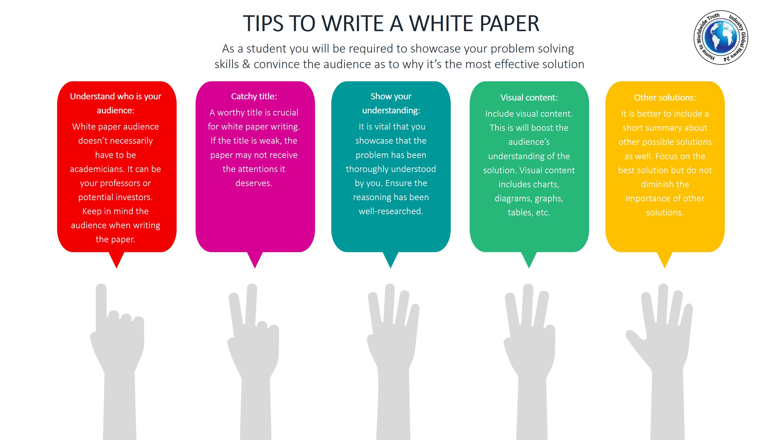 Tips to write a white paper