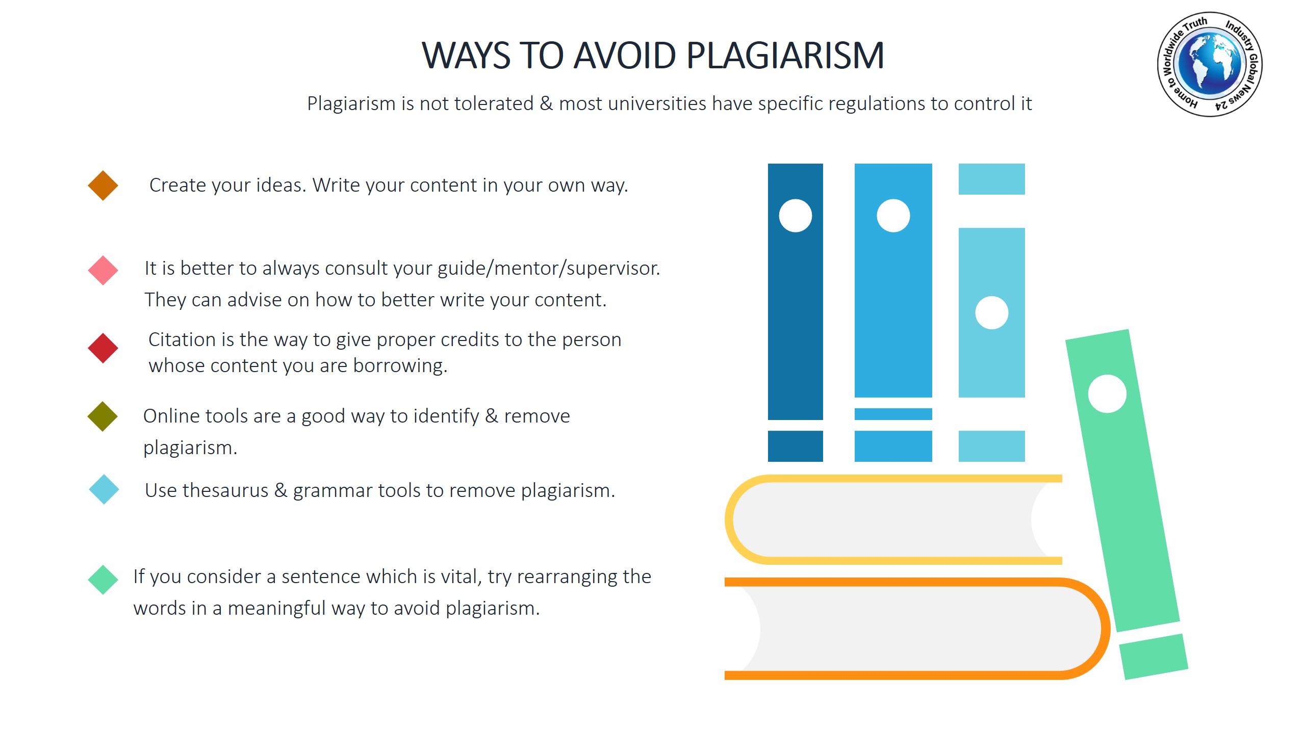 Ways to avoid plagiarism