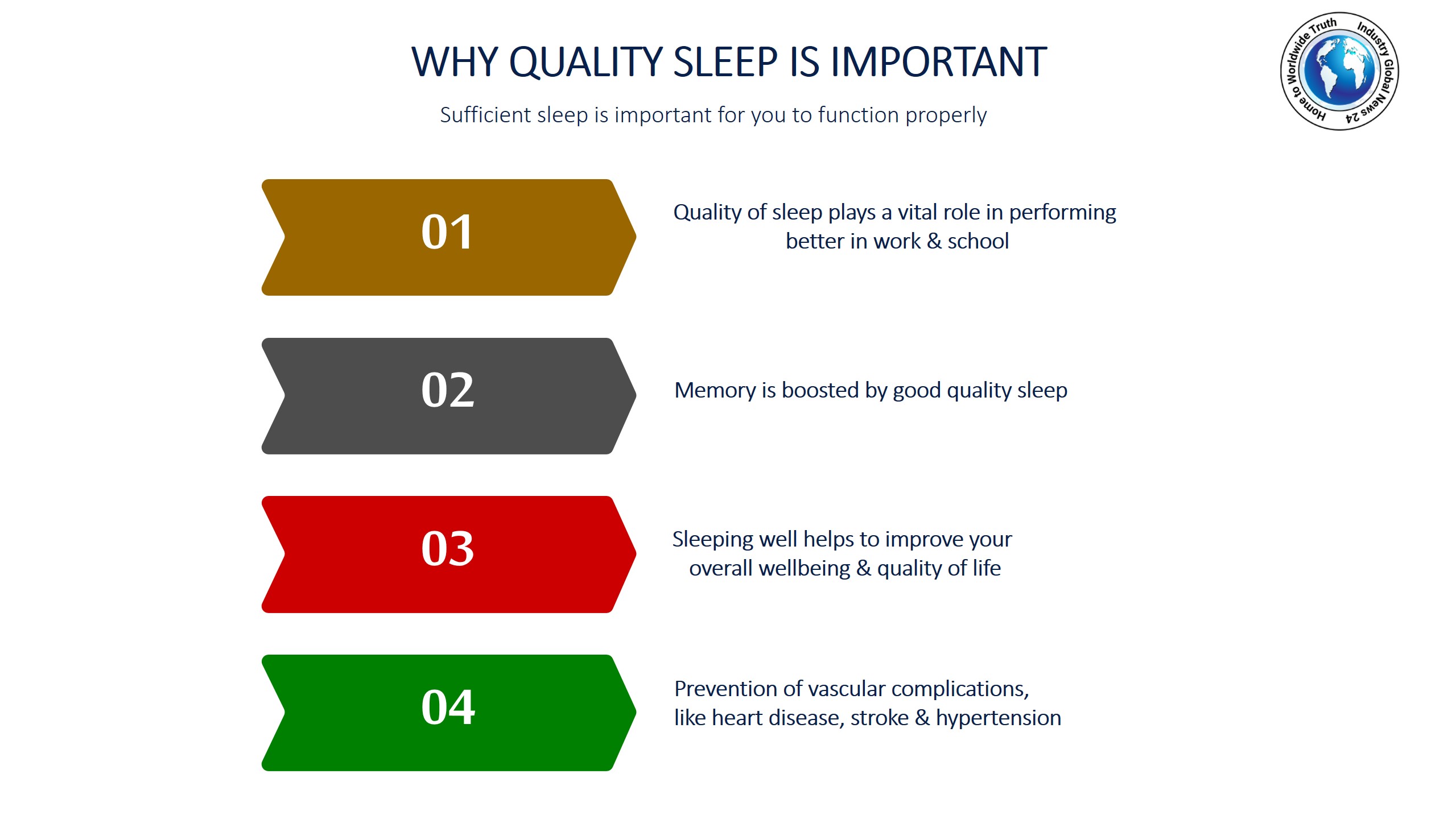 Why quality sleep is important