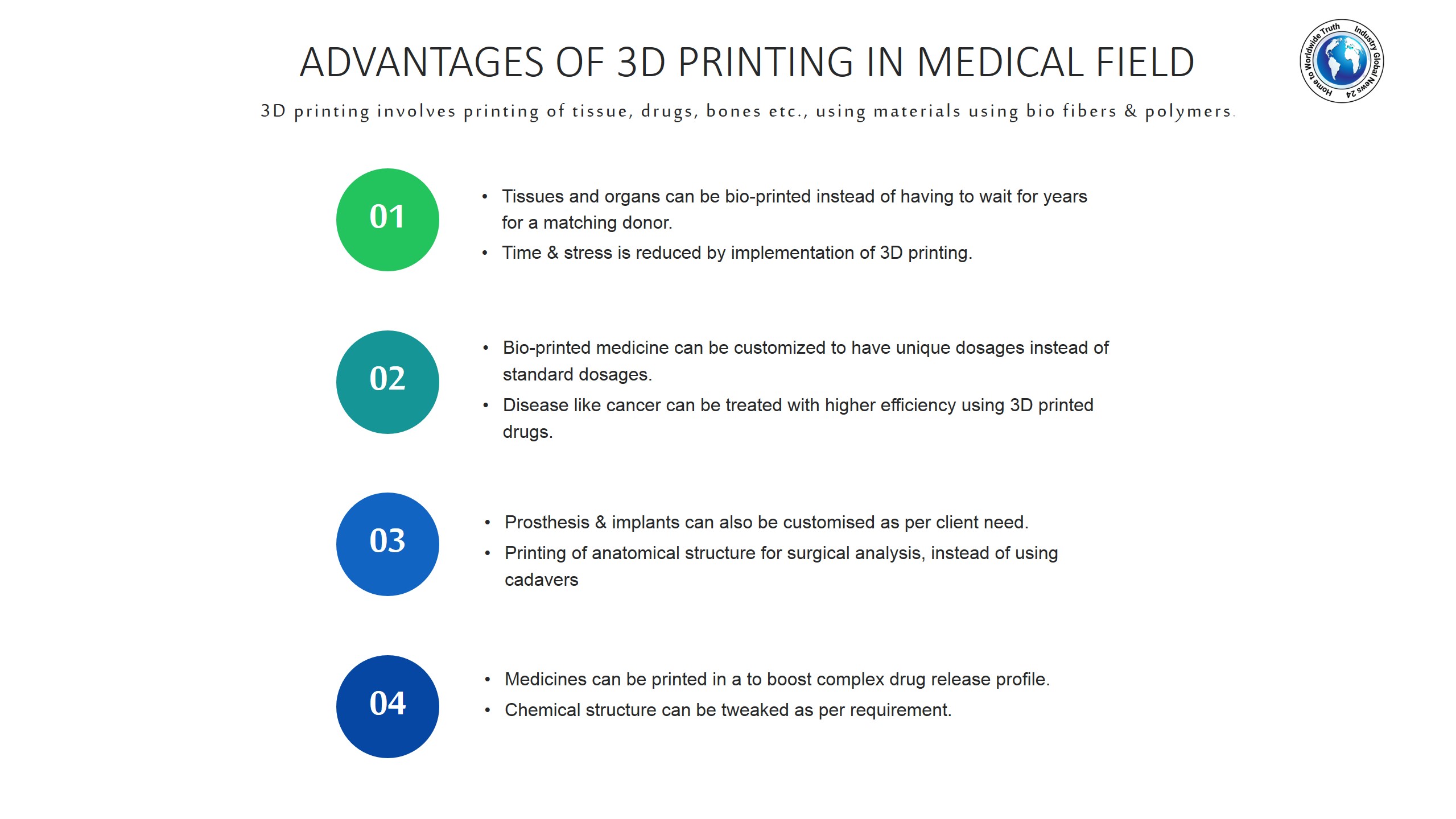 Advantages of 3d printing in medical field