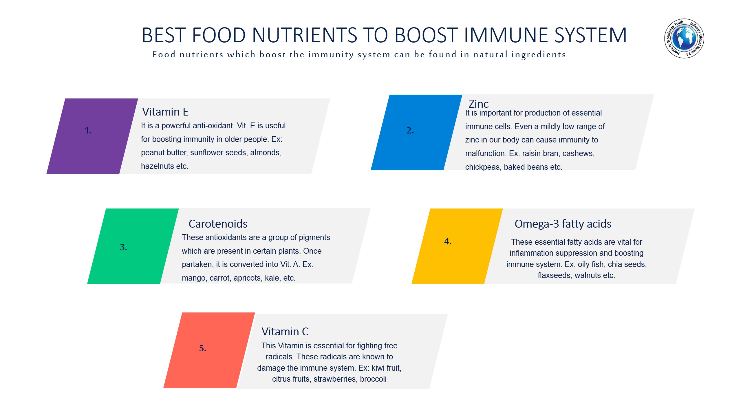 Best food nutrients to boost Immune system