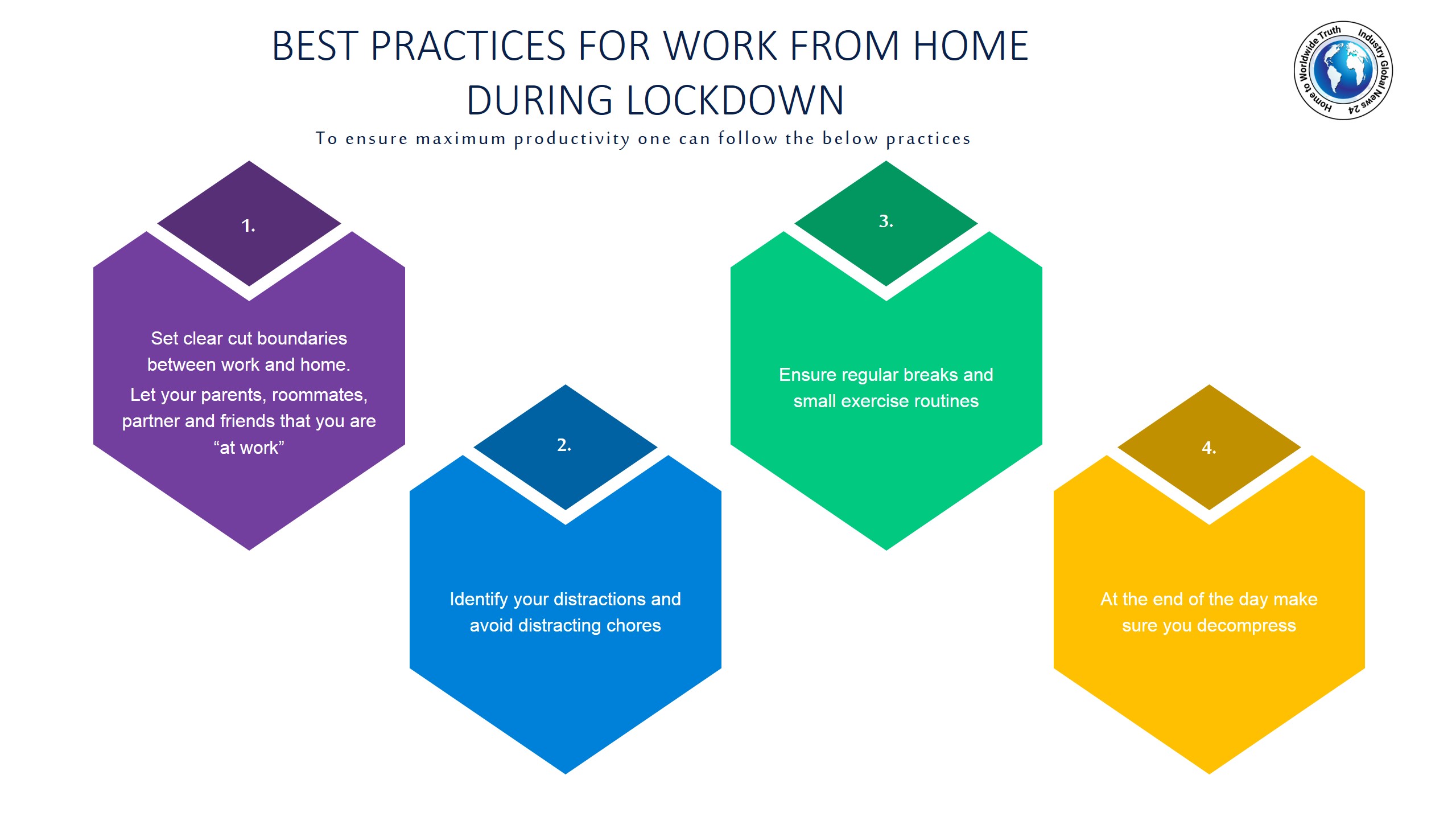 Best practices for Work From home during lockdown