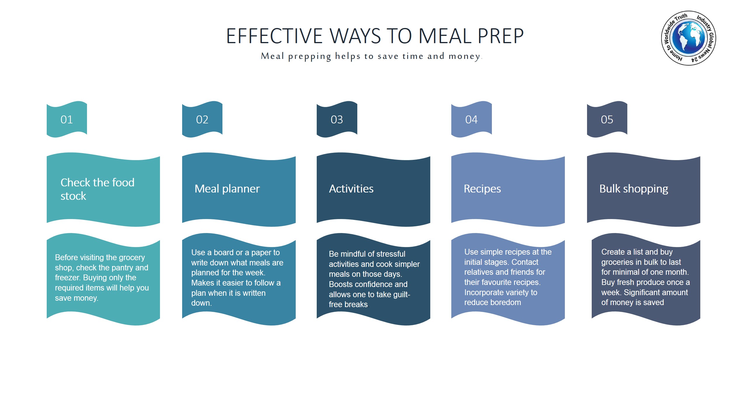 Effective ways to meal prep