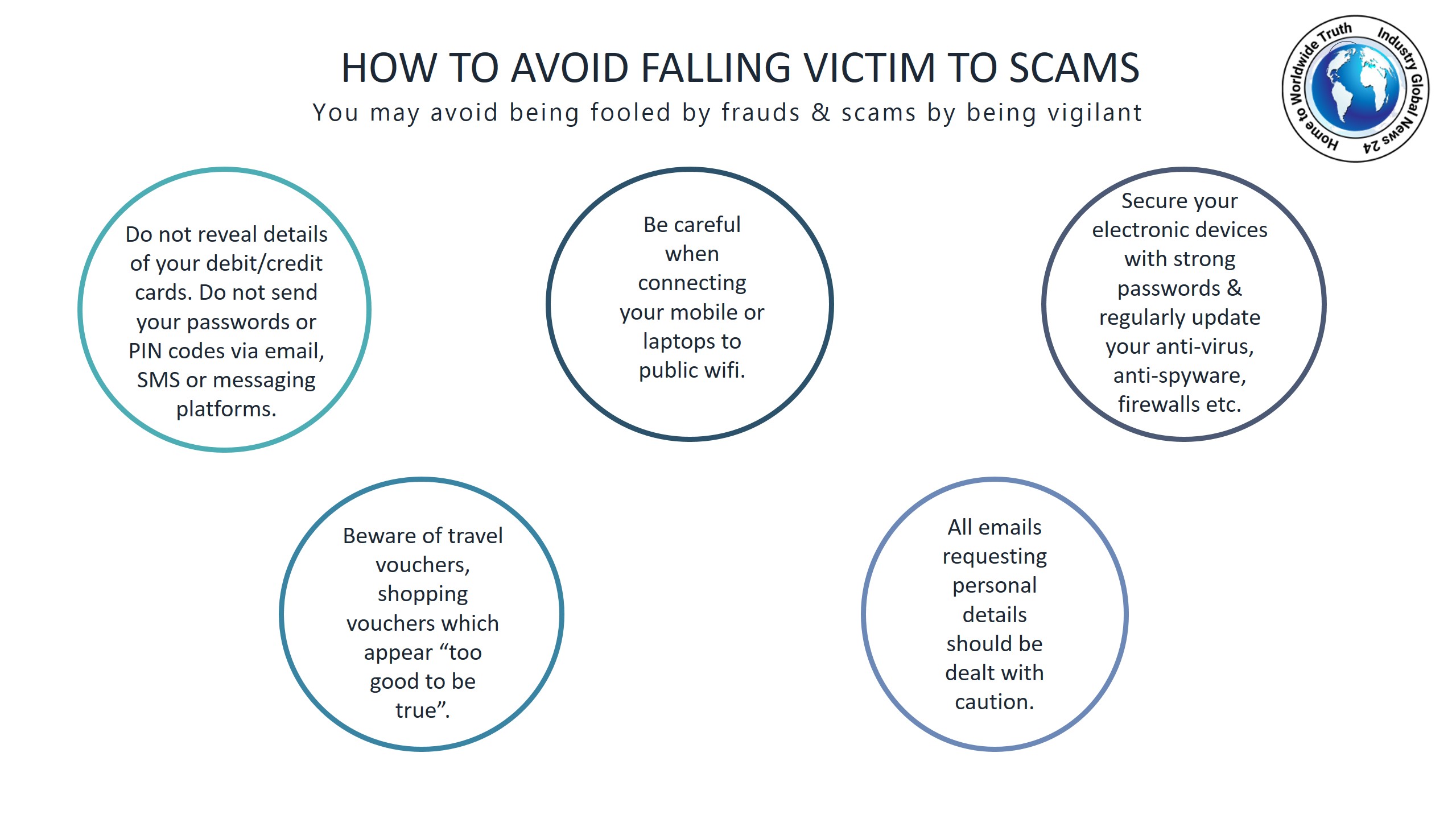 How to avoid falling victim to scams