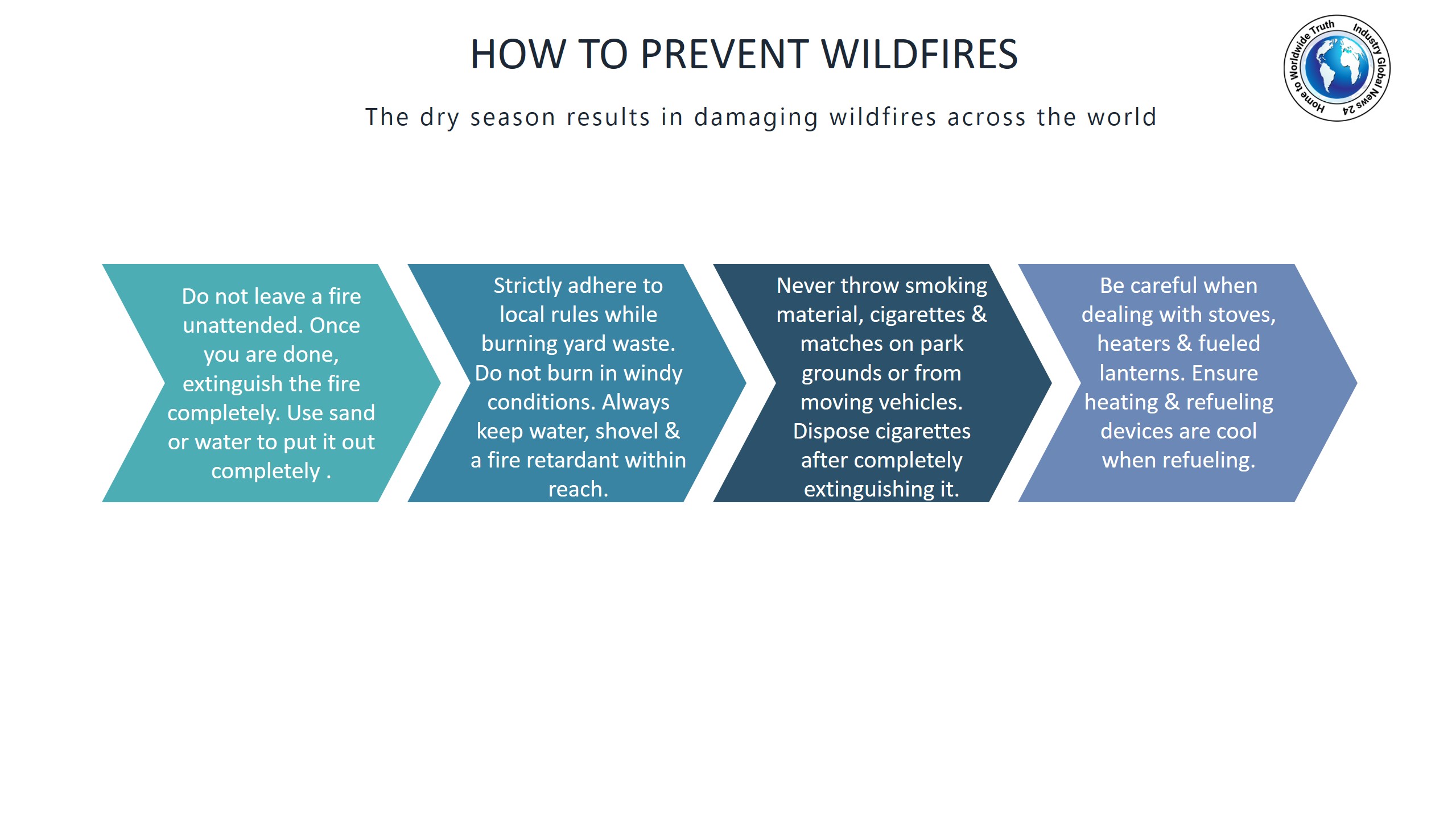 How to prevent wildfires