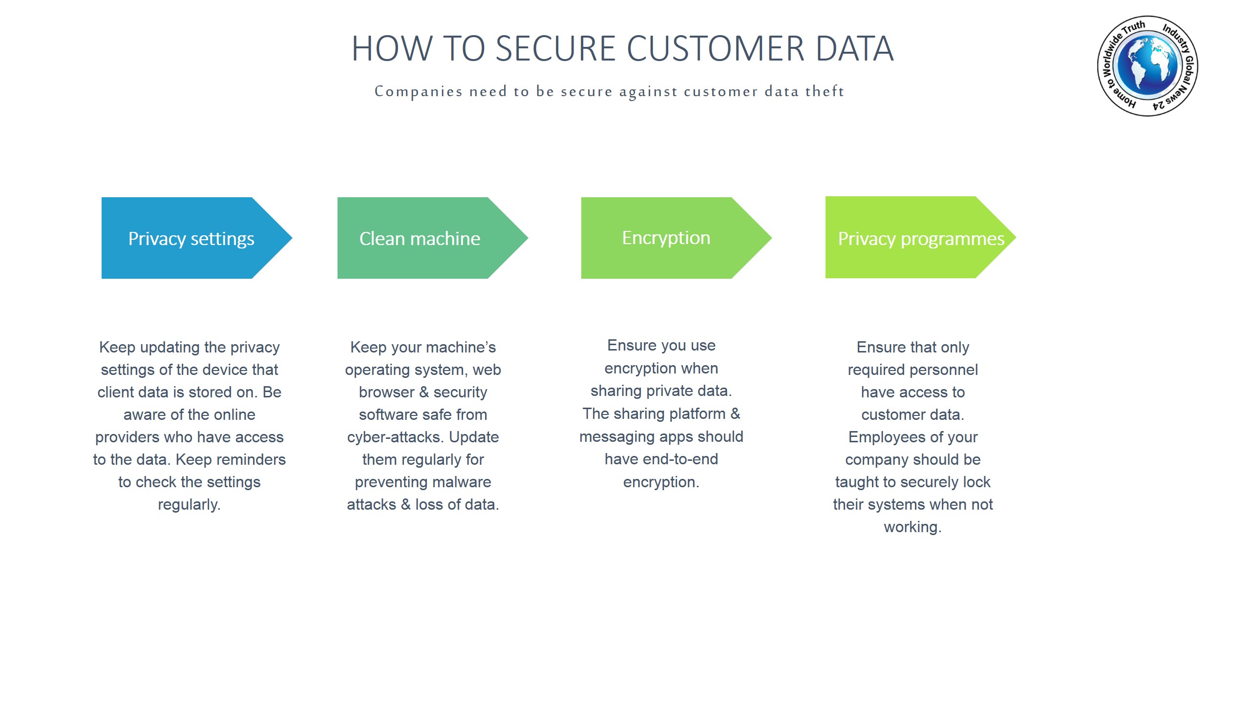 How to secure customer data