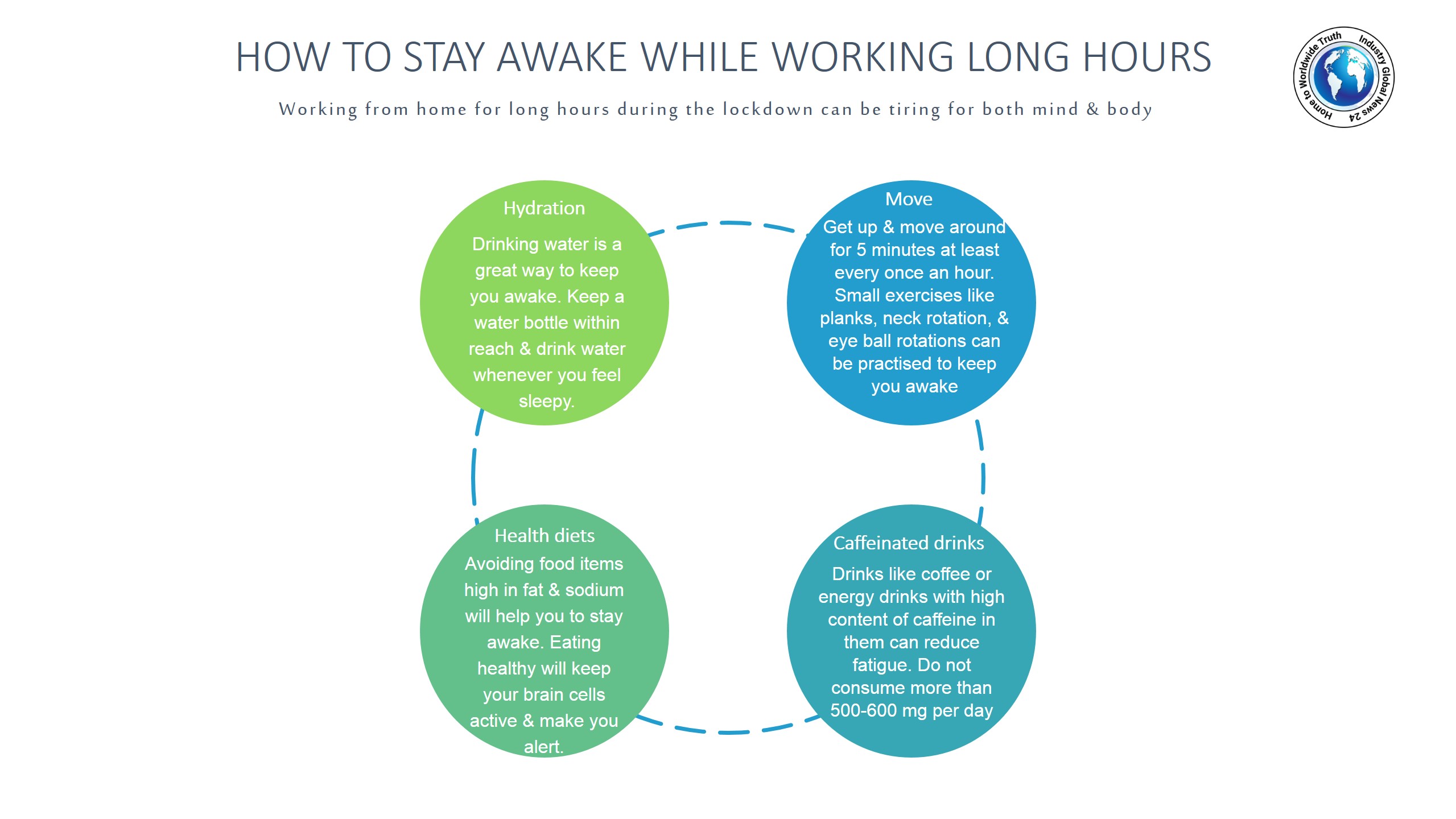 How to stay awake while working long hours