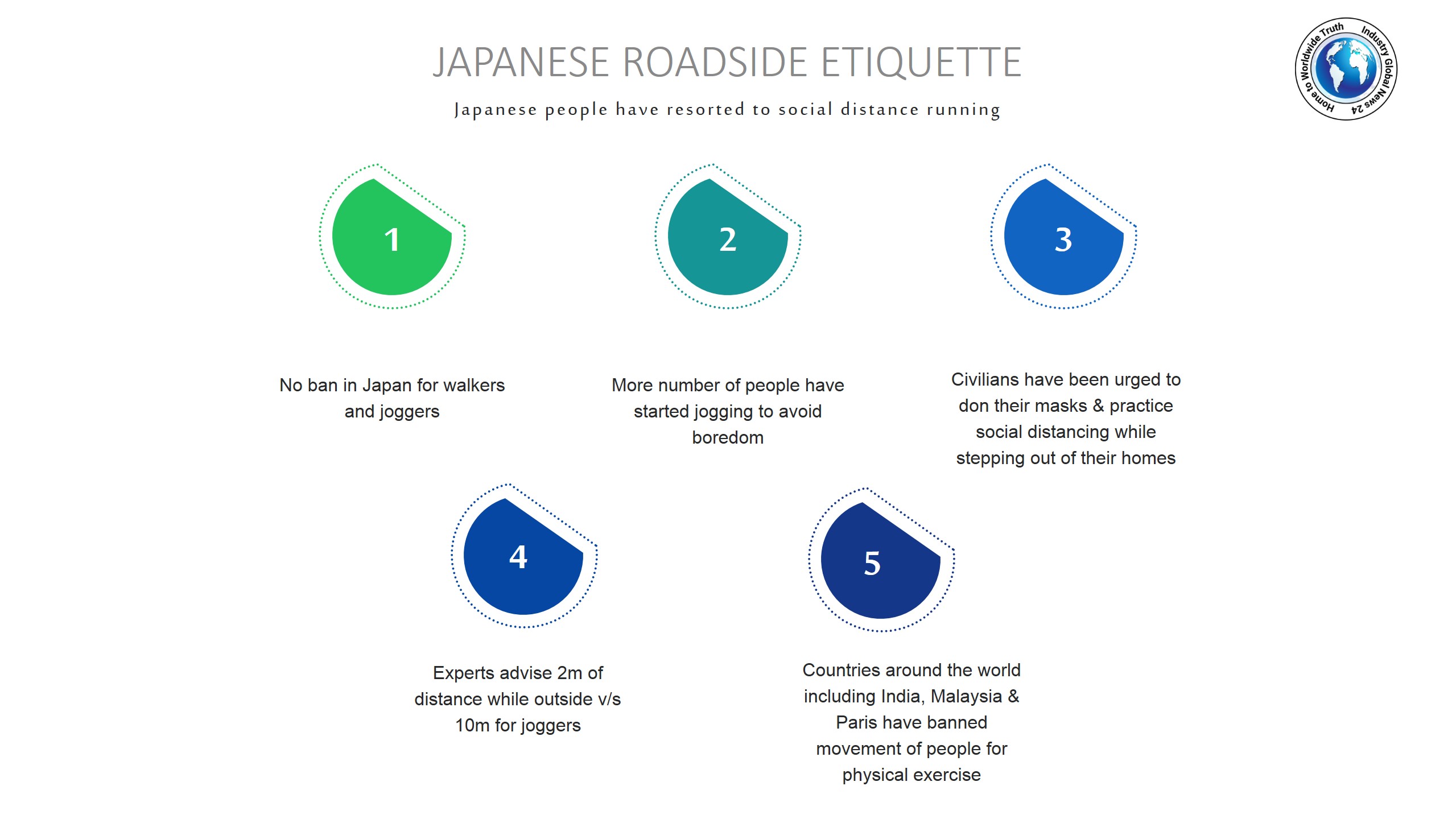 Japanese Roadside etiquette