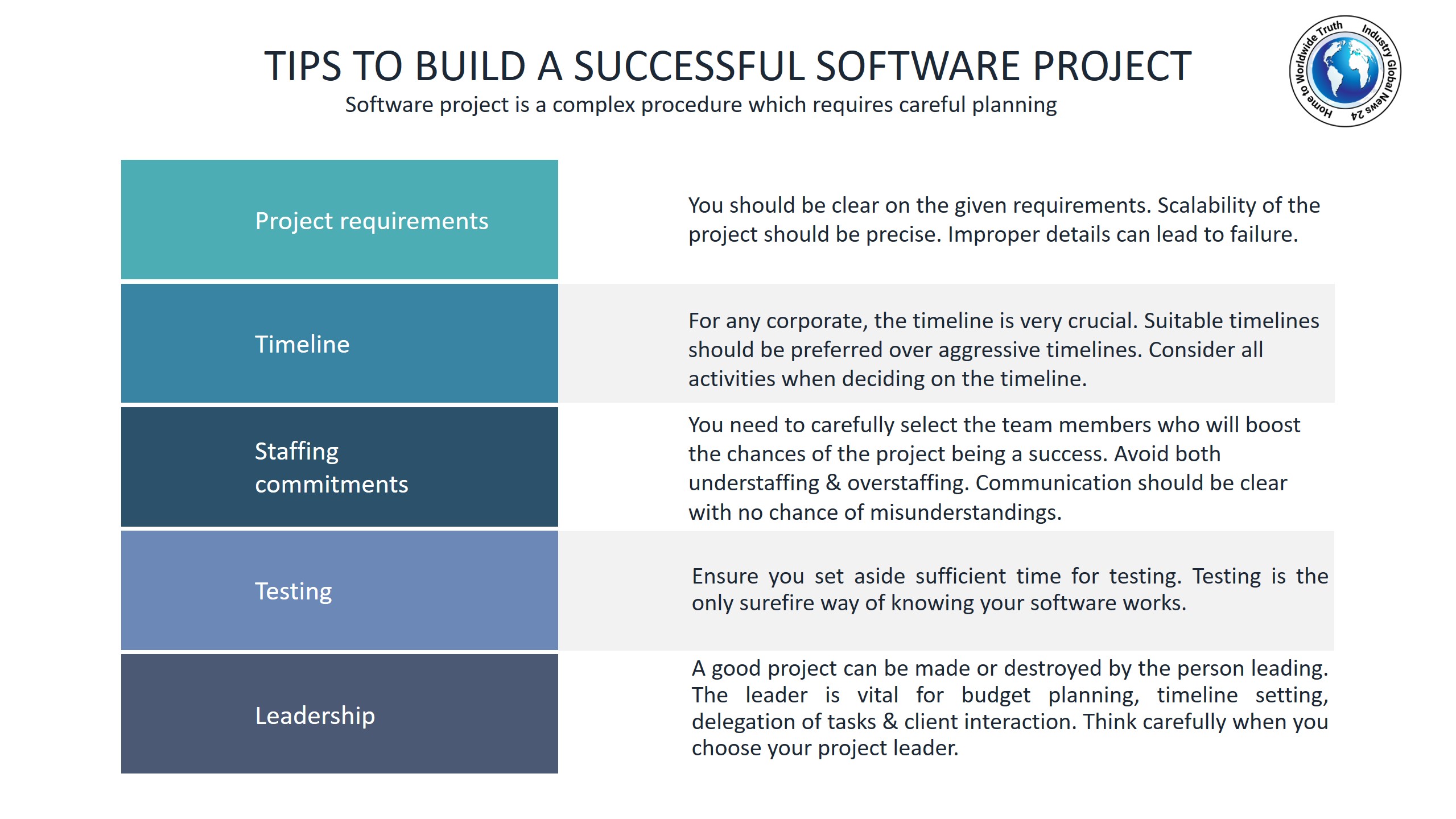 Tips to build a successful software project