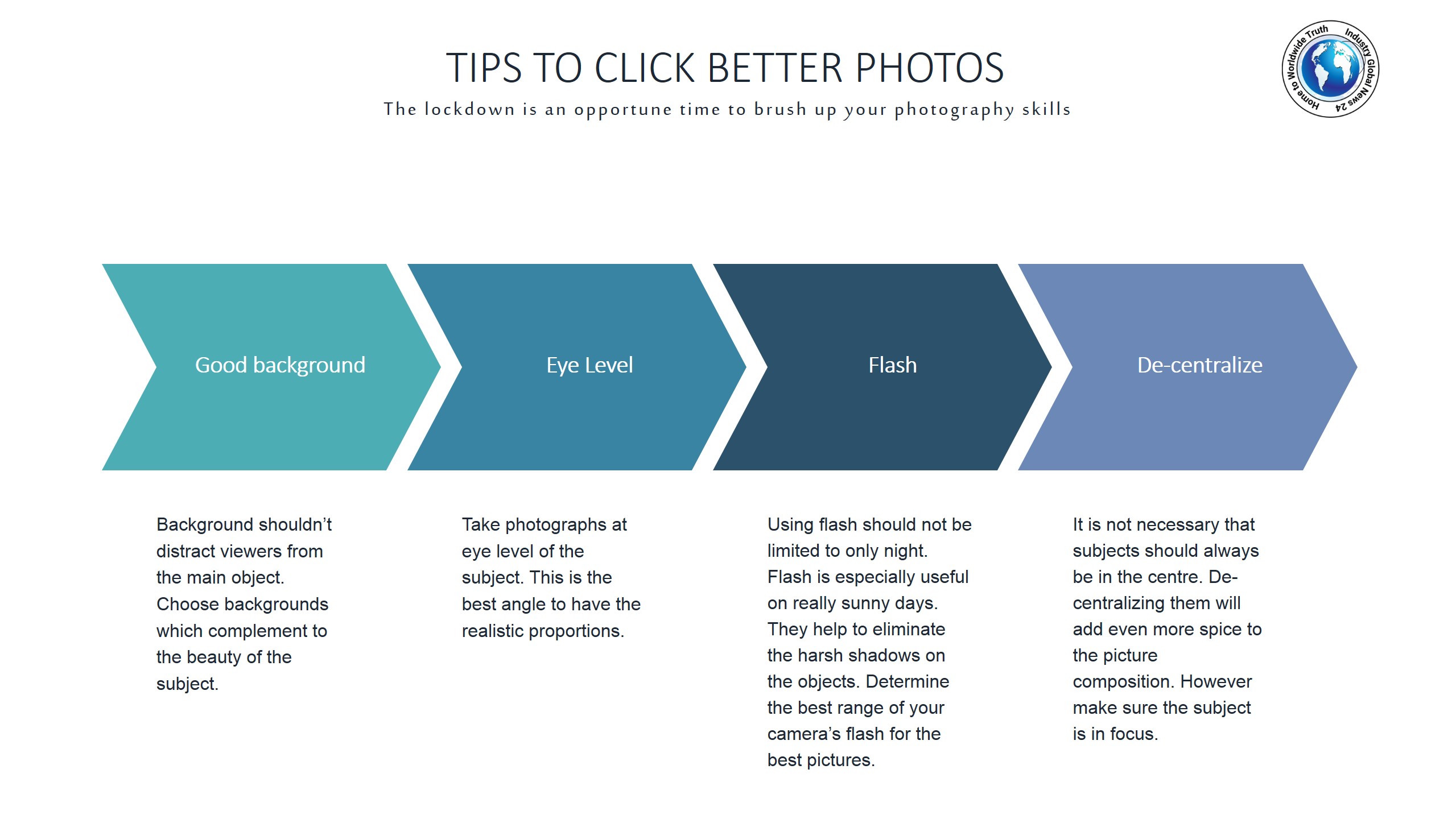 Tips to click better photos