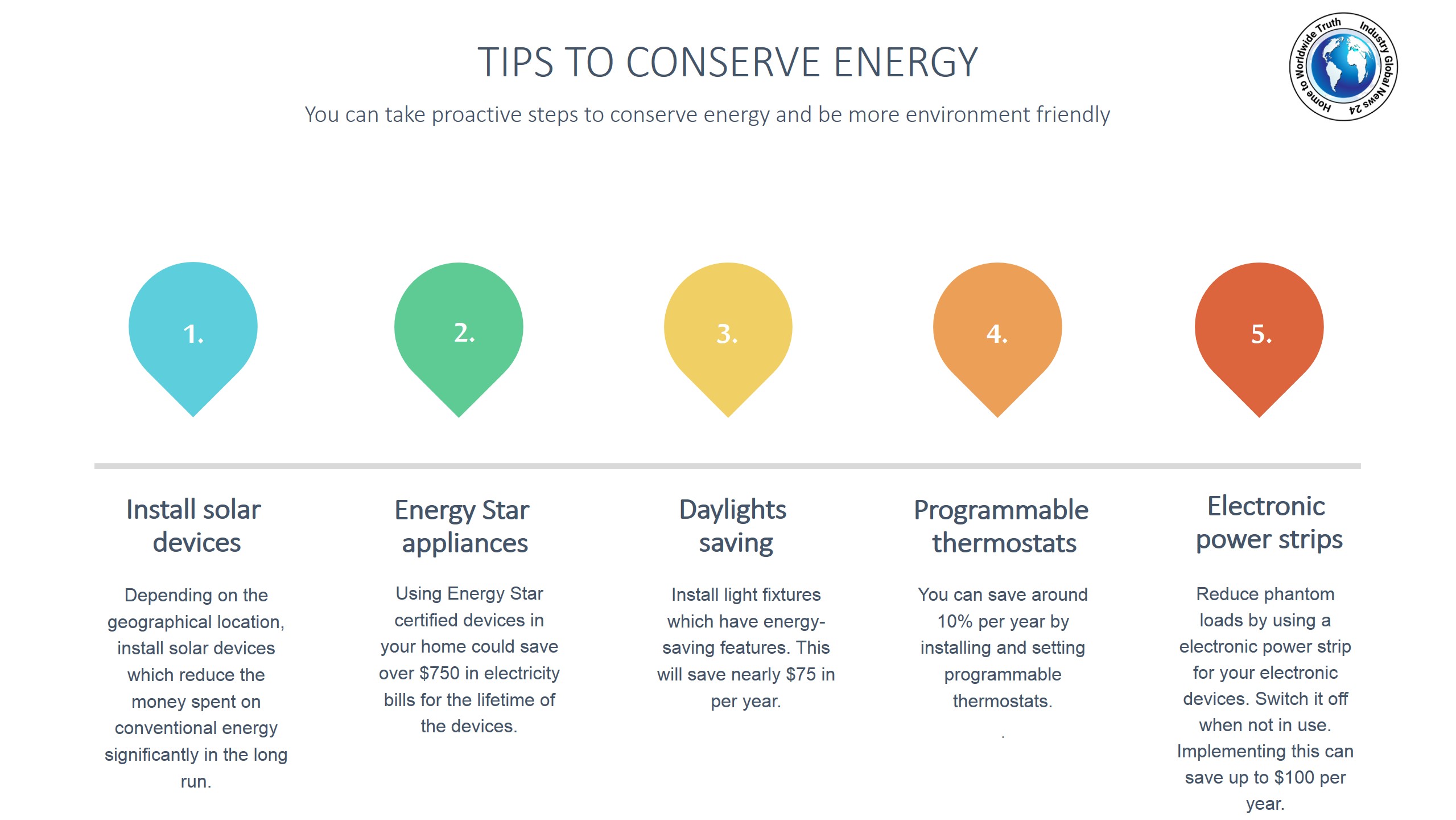 Tips to conserve energy