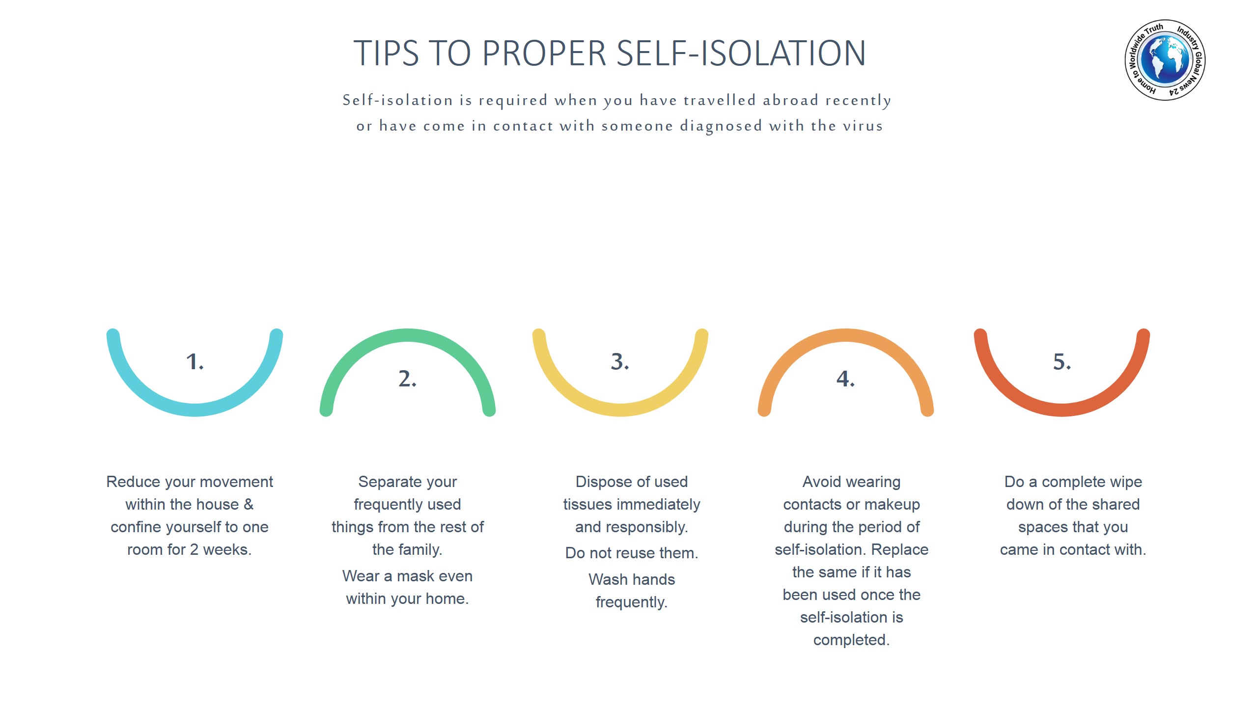 Tips to proper self-isolation