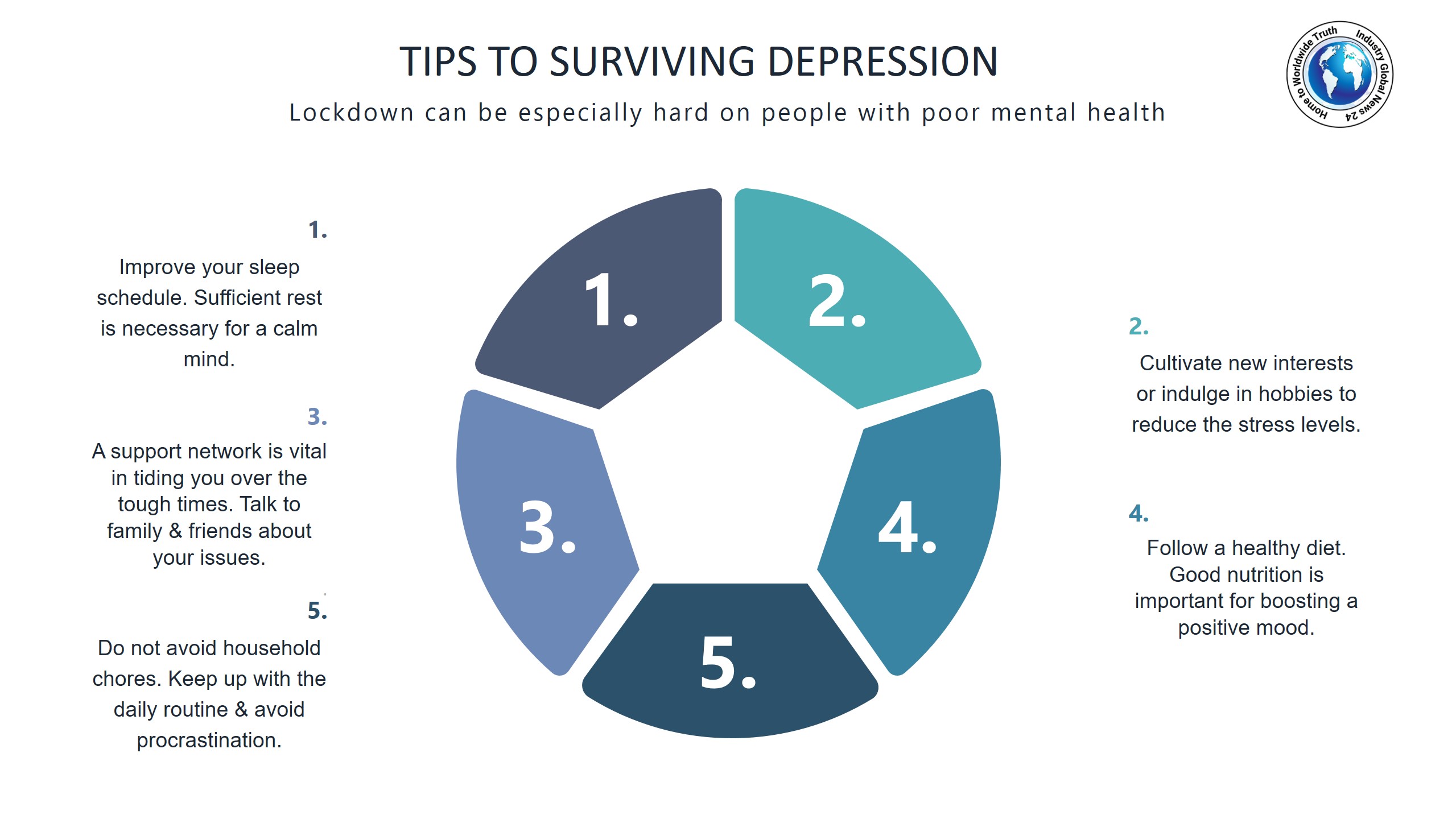 Tips to surviving depression
