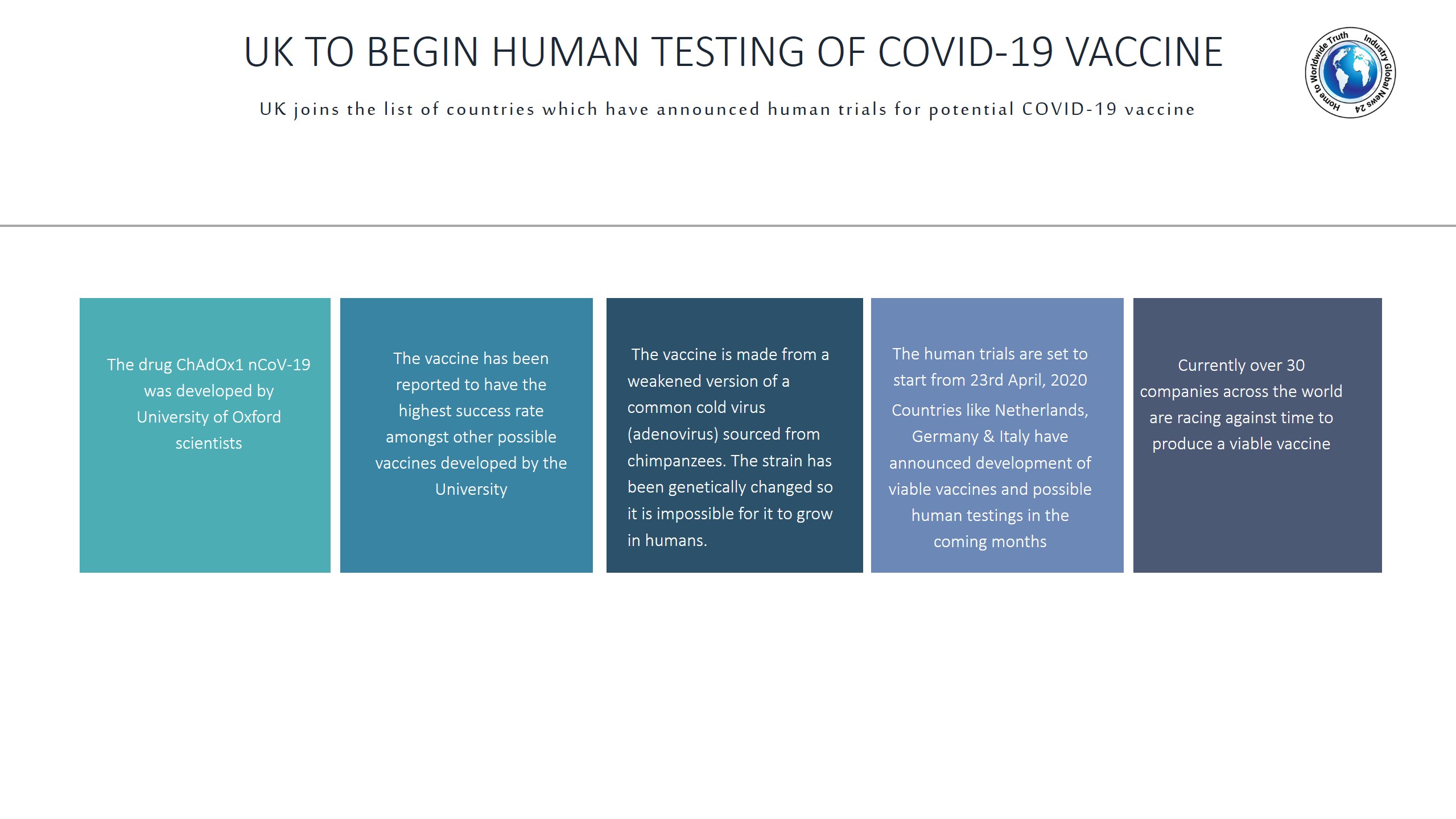 UK to begin human testing of COVID-19 vaccine